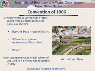 Convention of 1906
3 Primary Entities served with Project
   Water from Elephant Butte and
   Caballo reservoirs

    • Elephant Butte Irrigation District

    • El Paso County Water                          Mexico’s Deliveries
      Improvement District No. 1

                                                                 US Deliveries
    • Mexico

Poor contingency planning in winter of
  2011 led to a delivery timing conflict   International Dam
  in 2012.
                   Excellence through teamwork.
 