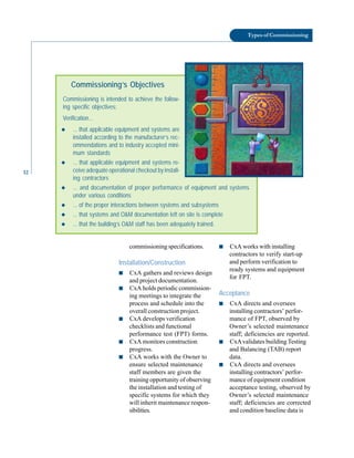 12
Types of Commissioning
Commissioning’s Objectives
Commissioning is intended to achieve the follow-
ing specific objectives:
Verification...
◆ ... that applicable equipment and systems are
installed according to the manufacturer’s rec-
ommendations and to industry accepted mini-
mum standards
◆ ... that applicable equipment and systems re-
ceive adequate operational checkout by install-
ing contractors
◆ ... and documentation of proper performance of equipment and systems
under various conditions
◆ ... of the proper interactions between systems and subsystems
◆ ... that systems and O&M documentation left on site is complete
◆ ... that the building’s O&M staff has been adequately trained.
commissioning specifications.
Installation/Construction
■ CxA gathers and reviews design
and project documentation.
■ CxA holds periodic commission
ing meetings to integrate the
process and schedule into the
overall construction project.
■ CxA develops verification
checklists and functional
performance test (FPT) forms.
■ CxA monitors construction
progress.
■ CxA works with the Owner to
ensure selected maintenance
staff members are given the
training opportunity of observing
the installation and testing of
specific systems for which they
will inherit maintenance respon
sibilities.
■ CxA works with installing
contractors to verify start-up
and perform verification to
ready systems and equipment
for FPT.
Acceptance
■ CxA directs and oversees
installing contractors’ perfor
mance of FPT, observed by
Owner’s selected maintenance
staff; deficiencies are reported.
■ CxAvalidates building Testing
and Balancing (TAB) report
data.
■ CxA directs and oversees
installing contractors’ perfor
mance of equipment condition
acceptance testing, observed by
Owner’s selected maintenance
staff; deficiencies are corrected
and condition baseline data is
 