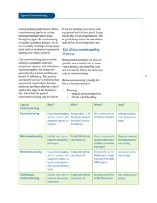Types of Commissioning
mizing building performance. Retro
commissioning applies to exiting
buildings that have never gone
through any type of commissioning
or quality assurance process. Its fo
cus is usually on energy-using equip
ment such as mechanical equipment,
lighting, and related controls.
Like commissioning, retrocommis
sioning is concerned with how
equipment, systems, and subsystems
function together, but it does not
generally take a whole-building ap
proach to efficiency. The process
can identify and solve problems that
occurred at construction, but also
addresses problems that have devel
oped to this stage in the building’s
life. And while the goal of
retrocommissioning may be used to
bring the building, its systems, and
equipment back to its original design
intent, this is not a requirement. The
original design intent documentation
may be lost or no longer relevant.
The Retrocommissioning
Process
Retrocommissioning is not tied to a
specific new construction or reno
vation project, and therefore does
not necessarily follow the same pro
cess as commissioning.
Retrocommissioning typically fol
lows a four-part process:
1. Planning
- Identify project objectives.
- Decide which building
Type of
Commissioning
Why? Who? When? How?
Commissioning Ensurethatthebuilding
and its systems and
equipment operate as
designed
Independent CxA
hired by the Owner or
the project Construc
tion Manager
Once,duringnewcon
struction or renovation
Verificationandfunc
tional performance
testing
Retrocommissioning Identify and correct
problems and optimize
performance
FacilityO&Mstafforin
dependent CxA
Once, in response to
specific problems or to
establishacommission
ing program
Diagnosticmonitoring
andfunctionalperfor
mancetesting
Recommissioning Ensurethatthebuilding
and its systems and
equipment continue to
operateasdesigned,or
meet current operating
needs
FacilityO&Mstafforin
dependent CxA
Periodically as the
buildingages,orongo
ingaspartofthefacility
O&M program
Functional perfor
mancetesting
Continuous
Commissioning
Identify and correct
problems and optimize
performance
FacilityO&Mstafforin
dependent CxA
Ongoing as part of the
facilityO&Mprogram
Data monitoring and
trending
17
 