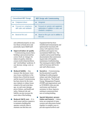 Why Commission?
◆ Based on first cost
MEP Design with Commissioning
◆ Based on life-cycle cost in addition to
first cost
◆ Focused on systems and equipment
optimization in addition to codes and
standards compliance
◆ Integrated
Conventional MEP Design
◆ Component driven
◆ Focused on compliance
with codes and standards
and calibrated properly are also
less likely to break down and
potentially injure O&M staff.
■ Improved indoor air quality
– Commissioning ensures that a
building is pressurized and has
correct fresh air changes for
indoor air quality, which de
creases mold-related problems
and “sick building” syndrome. It
can decrease energy costs as
well.
■ Reduced liability – Any
measure that decreases insur
ance losses contributes to the
bottom lines of both the insurer
and the insured. Commissioning
has been shown by the insur
ance industry to reduce losses
related to fire and wind dam
age, ice and water damage,
power failures, and health and
safety. Reduced risk and
liability can also increase the
asset value of the building.
■ Reduced O&M costs – It is
much easier and less expensive
to maintain a building that
operates correctly than to
maintain one that does not.
Equipment that has been
installed and tested properly and
optimized for maximum effi
33
ciency will experience fewer
problems and requires less
unscheduled O&M time. The
complete and accurate building
documentation that commission
ing provides will expedite
maintenance troubleshooting.
The training provided to O&M
staff will increase skill levels
and staff effectiveness.
■ Incentives – Commissioning
has the potential to qualify
buildings for utility program
rebates and other Federal and
State incentives. The Federal
Energy Management Program
(FEMP) and organizations such
as NYSERDA often provide
seed money and financial
assistance to those Agencies
seeking to commission their
new or existing building.
■ Special laboratory pressur
ization and features – Labora
tories are comprised of many
systems and subsystems bound
together in complex ways to
provide required airflows and
 