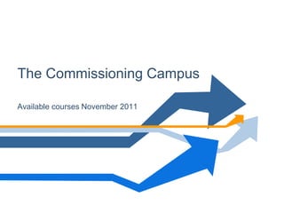 The Commissioning Campus Available courses November 2011 
