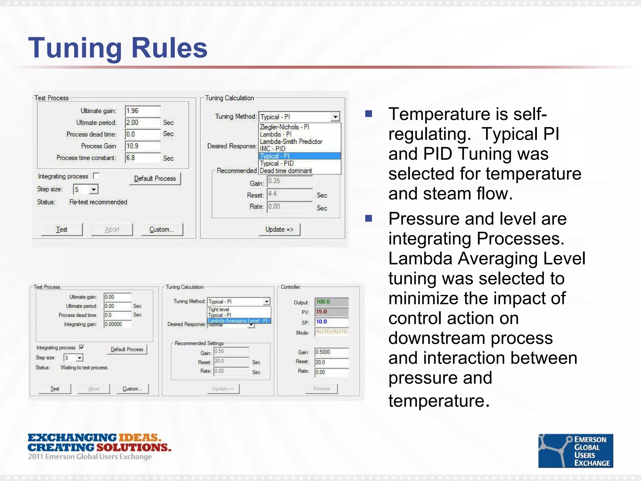 Process Controller Tuning Plan Commissioning highly interactive process an approach for tuning control ...