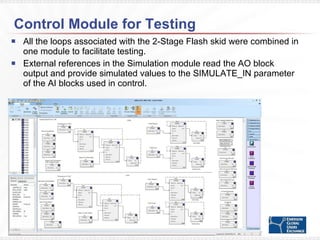 Commissioning highly interactive process an approach for tuning control ...