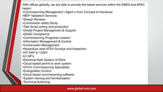 Commissioning Management Software and its Importance.pdf