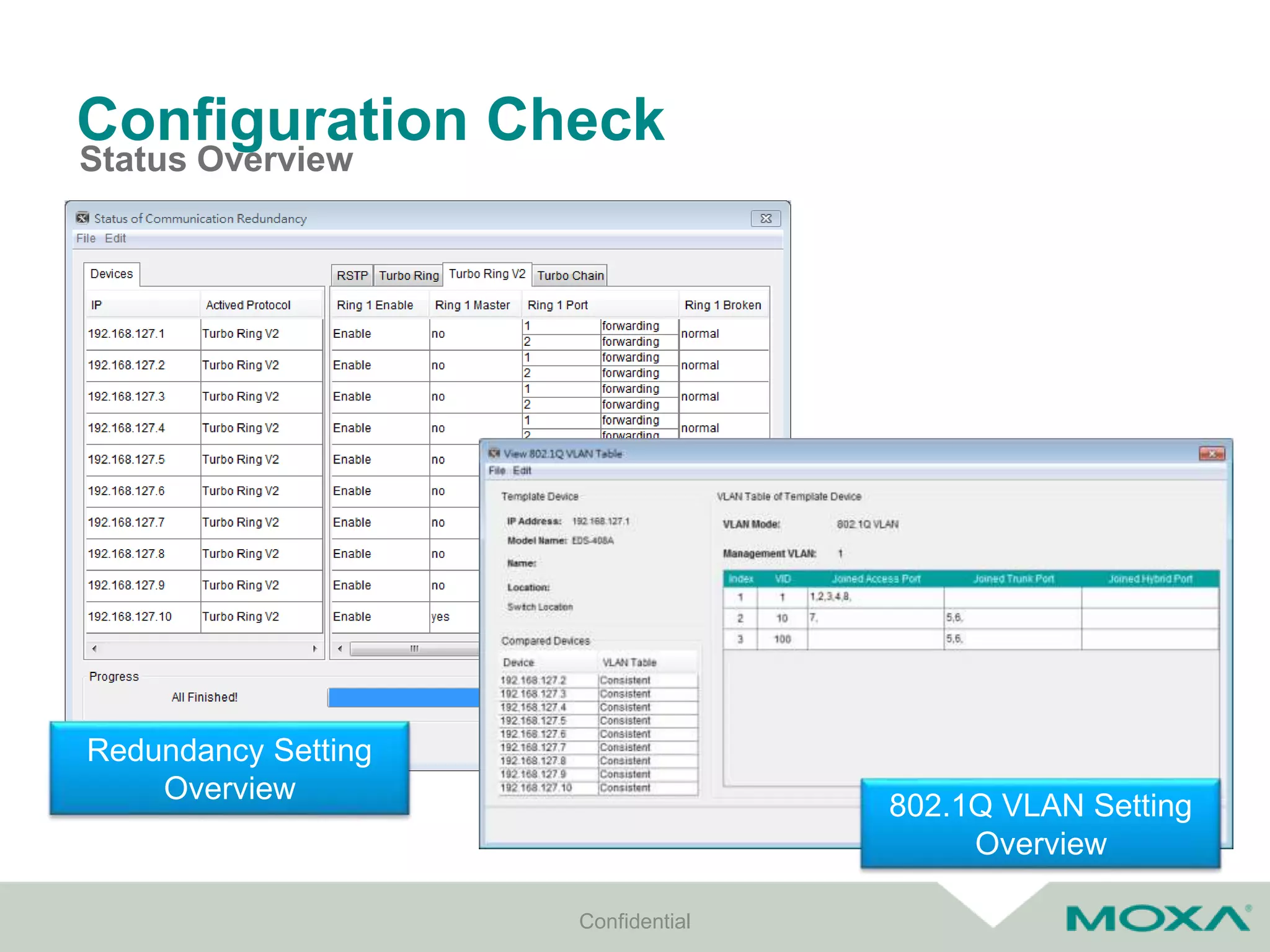 Configuration Check
Status Overview
Confidential
Redundancy Setting
Overview
802.1Q VLAN Setting
Overview
 