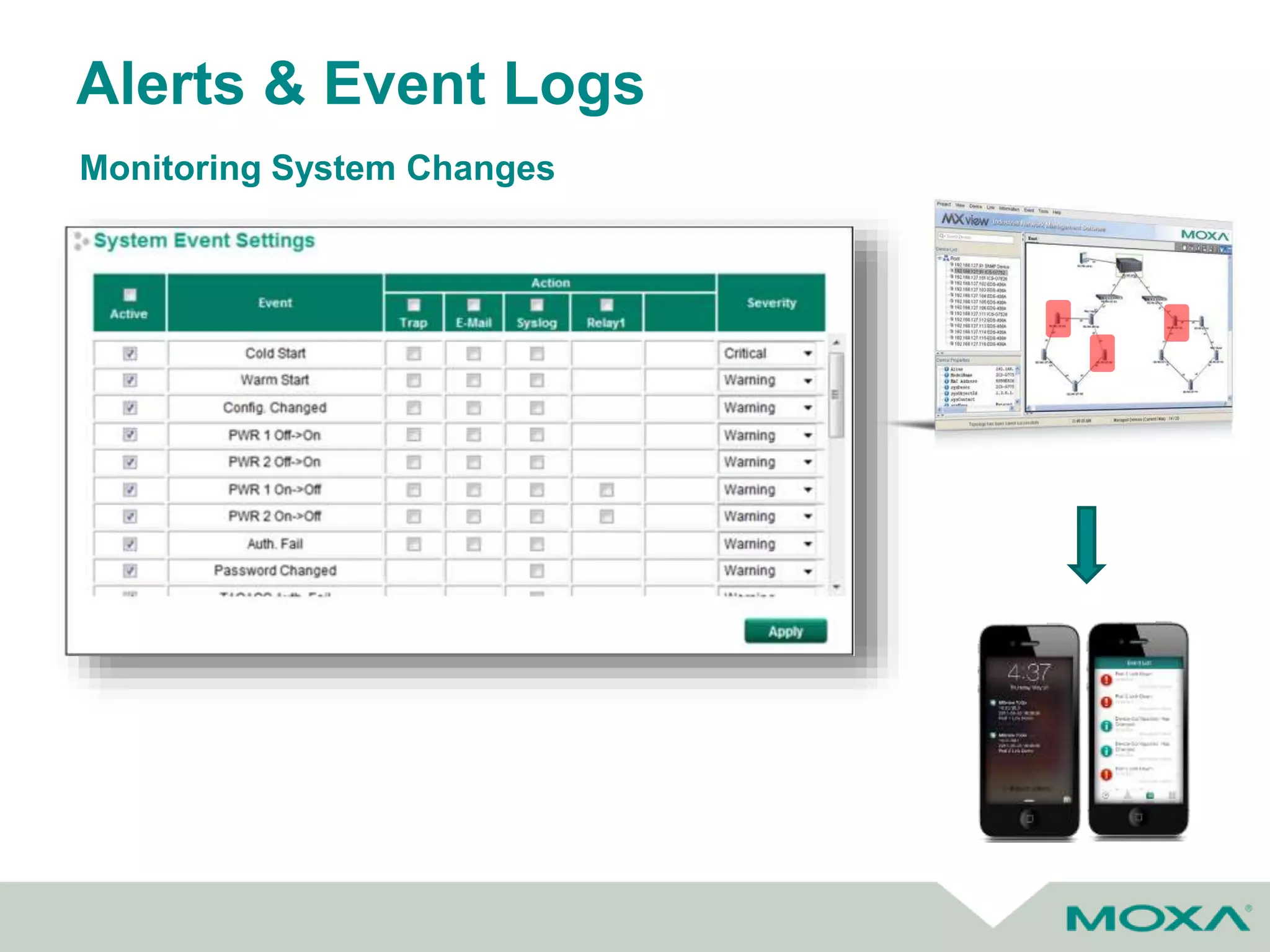 Alerts & Event Logs
Monitoring System Changes
 