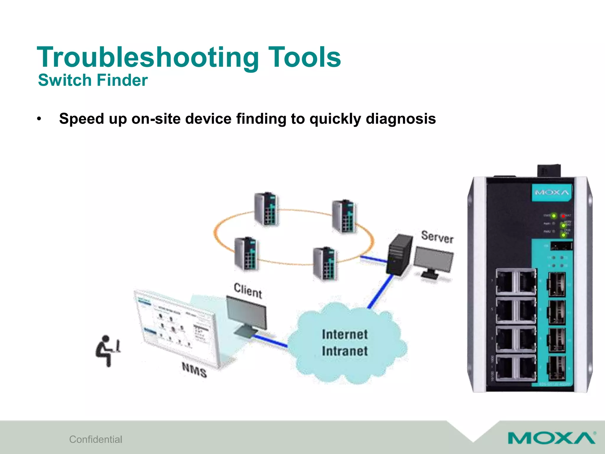 Troubleshooting Tools
• Speed up on-site device finding to quickly diagnosis
Switch Finder
Confidential
 