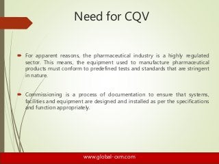 Commissioning, Qualification & Validation Services | PPTX