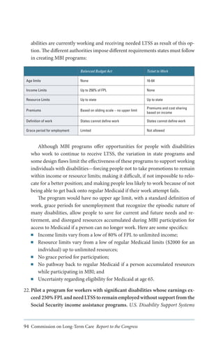 abilities are currently working and receiving needed LTSS as result of this option. The different authorities impose different requirements states must follow
in creating MBI programs:
Balanced Budget Act

Ticket to Work

Age limits

None

16-64

Income Limits

Up to 250% of FPL

None

Resource Limits

Up to state

Up to state

Premiums

Based on sliding scale – no upper limit

Premiums and cost sharing
based on income

Definition of work

States cannot define work

States cannot define work

Grace period for employment

Limited

Not allowed

Although MBI programs offer opportunities for people with disabilities
who work to continue to receive LTSS, the variation in state programs and
some design flaws limit the effectiveness of these programs to support working
individuals with disabilities—forcing people not to take promotions to remain
within income or resource limits; making it difficult, if not impossible to relocate for a better position; and making people less likely to work because of not
being able to get back onto regular Medicaid if their work attempt fails.
The program would have no upper age limit, with a standard definition of
work, grace periods for unemployment that recognize the episodic nature of
many disabilities, allow people to save for current and future needs and retirement, and disregard resources accumulated during MBI participation for
access to Medicaid if a person can no longer work. Here are some specifics:
■■ Income limits vary from a low of 80% of FPL to unlimited income;
■■ Resource limits vary from a low of regular Medicaid limits ($2000 for an
individual) up to unlimited resources;
■■ No grace period for participation;
■■ No pathway back to regular Medicaid if a person accumulated resources
while participating in MBI; and
■■ Uncertainty regarding eligibility for Medicaid at age 65.
22.	Pilot a program for workers with significant disabilities whose earnings exceed 250% FPL and need LTSS to remain employed without support from the
Social Security income assistance programs. U.S. Disability Support Systems

94 Commission on Long-Term Care Report to the Congress

 