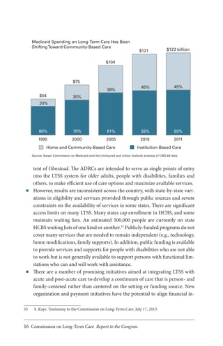 Medicaid Spending on Long-Term Care Has Been
Shifting Toward Community-Based Care

$121

$123 billion

$104

$75
45%

39%
$54

45%

30%

20%

80%

70%

61%

55%

55%

1995

2000

2005

2010

2011

Home and Community-Based Care

Institution-Based Care

Source: Kaiser Commission on Medicaid and the Uninsured and Urban Institute analysis of CMS-64 data

■■

■■

33	

tent of Olmstead. The ADRCs are intended to serve as single points of entry
into the LTSS system for older adults, people with disabilities, families and
others, to make efficient use of care options and maximize available services.
However, results are inconsistent across the country, with state-by-state variations in eligibility and services provided through public sources and severe
constraints on the availability of services in some states. There are significant
access limits on many LTSS. Many states cap enrollment in HCBS, and some
maintain waiting lists. An estimated 500,000 people are currently on state
HCBS waiting lists of one kind or another.33 Publicly-funded programs do not
cover many services that are needed to remain independent (e.g., technology,
home modifications, family supports). In addition, public funding is available
to provide services and supports for people with disabilities who are not able
to work but is not generally available to support persons with functional limitations who can and will work with assistance.
There are a number of promising initiatives aimed at integrating LTSS with
acute and post-acute care to develop a continuum of care that is person- and
family-centered rather than centered on the setting or funding source. New
organization and payment initiatives have the potential to align financial inS. Kaye. Testimony to the Commission on Long-Term Care, July 17, 2013.

16 Commission on Long-Term Care Report to the Congress

 