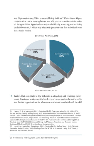 and 26 percent among CNAs in assisted living facilities.51 CNAs have a 49 percent retention rate in nursing homes, and a 78 percent retention rate in assisted living facilities. Agencies have reported difficulty attracting and retaining
qualified workers,52 which may affect the quality of care that individuals with
LTSS needs receive.
Direct Care Workforce, 2012

Independent Providers

20%

Nursing Assistants

37%

Personal Care Aides

20%

Home Health Aides

23%

Source: PHI analysis of BLS 2012 data

■■

Factors that contribute to the difficulty in attracting and retaining experienced direct care workers are the low levels of compensation, lack of benefits,
and limited opportunities for advancement that are associated with the skill

51	 Seavey, D. & A. Marquand (2011); American Health Care Association (2011). 2010 AHCA
Survey: Nursing Facility Staffing Survey 2010. American Health Care Association; Hewitt, A. and C.
Larson. (2007). The Direct Support Workforce in Community Supports to Individuals with Developmental Disabilities: Issues, Implications, and Promising Practices. Mental Retardation and Developmental Disability Research Reviews 13 (7):178–187. National Center for Assisted Living (2012).
Findings from the NCAL 2011 Assisted Living Staff Vacancy, Retention, and Turnover Survey.
Institute of Medicine (2008). Retooling for an Aging America.
52	 American Health Care Association (2011). Nursing Facility Staffing Survey 2010; National
Center for Assisted Living (2012). Findings from the NCAL 2011 Assisted Living Staff Vacancy,
Retention, and Turnover Survey.

20 Commission on Long-Term Care Report to the Congress

 