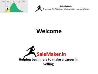 Welcome
Helping beginners to make a career in
Selling
 