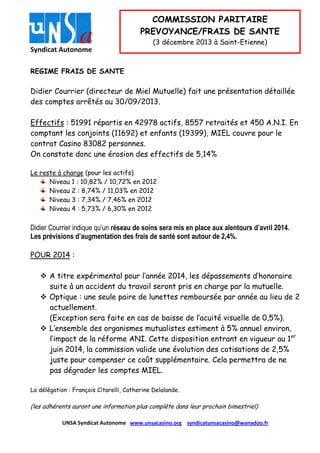 COMMISSION PARITAIRE
PREVOYANCE/FRAIS DE SANTE
Syndicat Autonome

(3 décembre 2013 à Saint-Etienne)

REGIME FRAIS DE SANTE

Didier Courrier (directeur de Miel Mutuelle) fait une présentation détaillée
des comptes arrêtés au 30/09/2013.
Effectifs : 51991 répartis en 42978 actifs, 8557 retraités et 450 A.N.I. En
comptant les conjoints (11692) et enfants (19399), MIEL couvre pour le
contrat Casino 83082 personnes.
On constate donc une érosion des effectifs de 5,14%
Le reste à charge (pour les actifs)
Niveau 1 : 10,82% / 10,72% en 2012
Niveau 2 : 8,74% / 11,03% en 2012
Niveau 3 : 7,34% / 7,46% en 2012
Niveau 4 : 5,73% / 6,30% en 2012

Didier Courrier indique qu’un réseau de soins sera mis en place aux alentours d’avril 2014.
Les prévisions d’augmentation des frais de santé sont autour de 2,4%.
POUR 2014 :
 A titre expérimental pour l’année 2014, les dépassements d’honoraire
suite à un accident du travail seront pris en charge par la mutuelle.
 Optique : une seule paire de lunettes remboursée par année au lieu de 2
actuellement.
(Exception sera faite en cas de baisse de l’acuité visuelle de 0,5%).
 L’ensemble des organismes mutualistes estiment à 5% annuel environ,
l’impact de la réforme ANI. Cette disposition entrant en vigueur au 1er
juin 2014, la commission valide une évolution des cotisations de 2,5%
juste pour compenser ce coût supplémentaire. Cela permettra de ne
pas dégrader les comptes MIEL.
La délégation : François Citarelli, Catherine Delalande.

(les adhérents auront une information plus complète dans leur prochain bimestriel)
UNSA Syndicat Autonome www.unsacasino.org syndicatunsacasino@wanadoo.fr

 