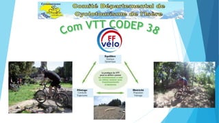 Commission vtt codep 38 