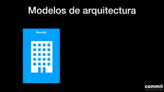 Modelos de arquitectura
Monolito
 