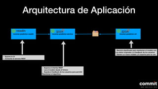 Arquitectura de Aplicación
income-predictor-vaadin income-predictor-service income-predictor-ml
🗂
- Servicio planiﬁcado para reentrenar el modelo con
Los datos originales y el feedback de los usuarios
- Genera un nuevo modelo y lo exporta para su uso
- Expone el interfaz REST
- Lee el modelo desde el ﬁchero
- Guarda el feedback de los usuarios para permitir
Reentrenar el algoritmo.
- Expone la UI
- Consume el servicio REST
 