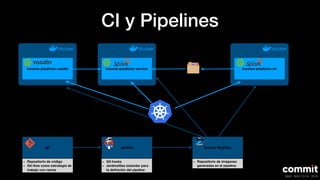 Jenkins
CI y Pipelines
income-predictor-vaadin income-predictor-service income-predictor-ml
🗂
git Docker Registry
- Repositorio de código
- Git-ﬂow como estrategia de
trabajo con ramas
- Git hooks
- Jenkinsﬁles estandar para
la deﬁnición del pipeline
- Repositorio de imágenes
generadas en el pipeline.
 