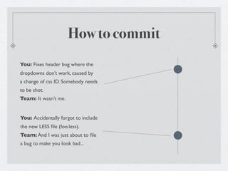 How we git - commit policy and code review | PPT