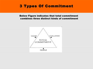5 Key Commitments Commitment | PPT