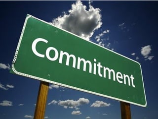 Personal Development and Commitment.pptx