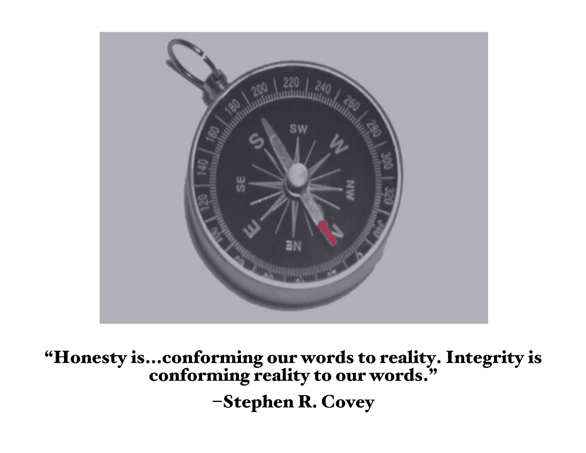 “Honesty is...conforming our words to reality. Integrity is
            conforming reality to our words.”
                   –Stephen R. Covey
 
