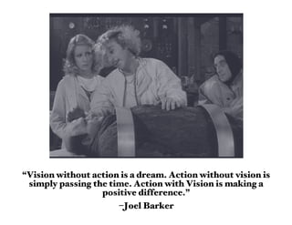 “Vision without action is a dream. Action without vision is
 simply passing the time. Action with Vision is making a
                  positive difference.”
                      –Joel Barker
 