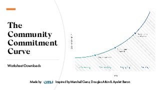 The
Community
Commitment
Curve
Worksheet Downloads
Made by Inspired by Marshall Ganz, Douglas Atkin & Ayelet Baron
 