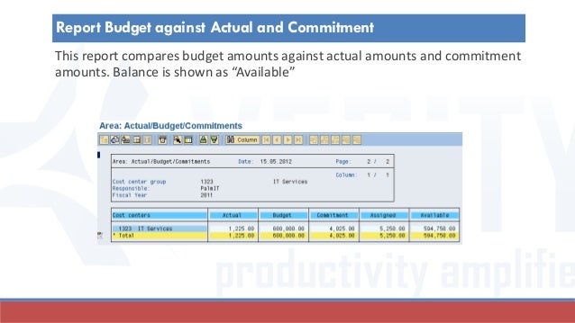 commitment management in sap commitment report