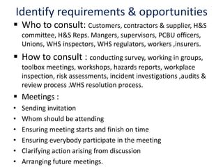 Identify requirements & opportunities
 Who to consult: Customers, contractors & supplier, H&S
committee, H&S Reps. Mangers, supervisors, PCBU officers,
Unions, WHS inspectors, WHS regulators, workers ,insurers.
 How to consult : conducting survey, working in groups,
toolbox meetings, workshops, hazards reports, workplace
inspection, risk assessments, incident investigations ,audits &
review process .WHS resolution process.
 Meetings :
• Sending invitation
• Whom should be attending
• Ensuring meeting starts and finish on time
• Ensuring everybody participate in the meeting
• Clarifying action arising from discussion
• Arranging future meetings.
 