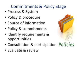 Commitments & Policy Stage
• Process & System
• Policy & procedure
• Source of information
• Policy & commitments
• Identify requirements &
opportunities
• Consultation & participation
• Evaluate & review
 