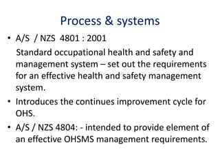 Process & systems 
• A/S / NZS 4801 : 2001 
Standard occupational health and safety and 
management system – set out the requirements 
for an effective health and safety management 
system. 
• Introduces the continues improvement cycle for 
OHS. 
• A/S / NZS 4804: - intended to provide element of 
an effective OHSMS management requirements. 
 