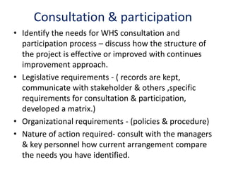 Consultation & participation 
• Identify the needs for WHS consultation and 
participation process – discuss how the structure of 
the project is effective or improved with continues 
improvement approach. 
• Legislative requirements - ( records are kept, 
communicate with stakeholder & others ,specific 
requirements for consultation & participation, 
developed a matrix.) 
• Organizational requirements - (policies & procedure) 
• Nature of action required- consult with the managers 
& key personnel how current arrangement compare 
the needs you have identified. 
 