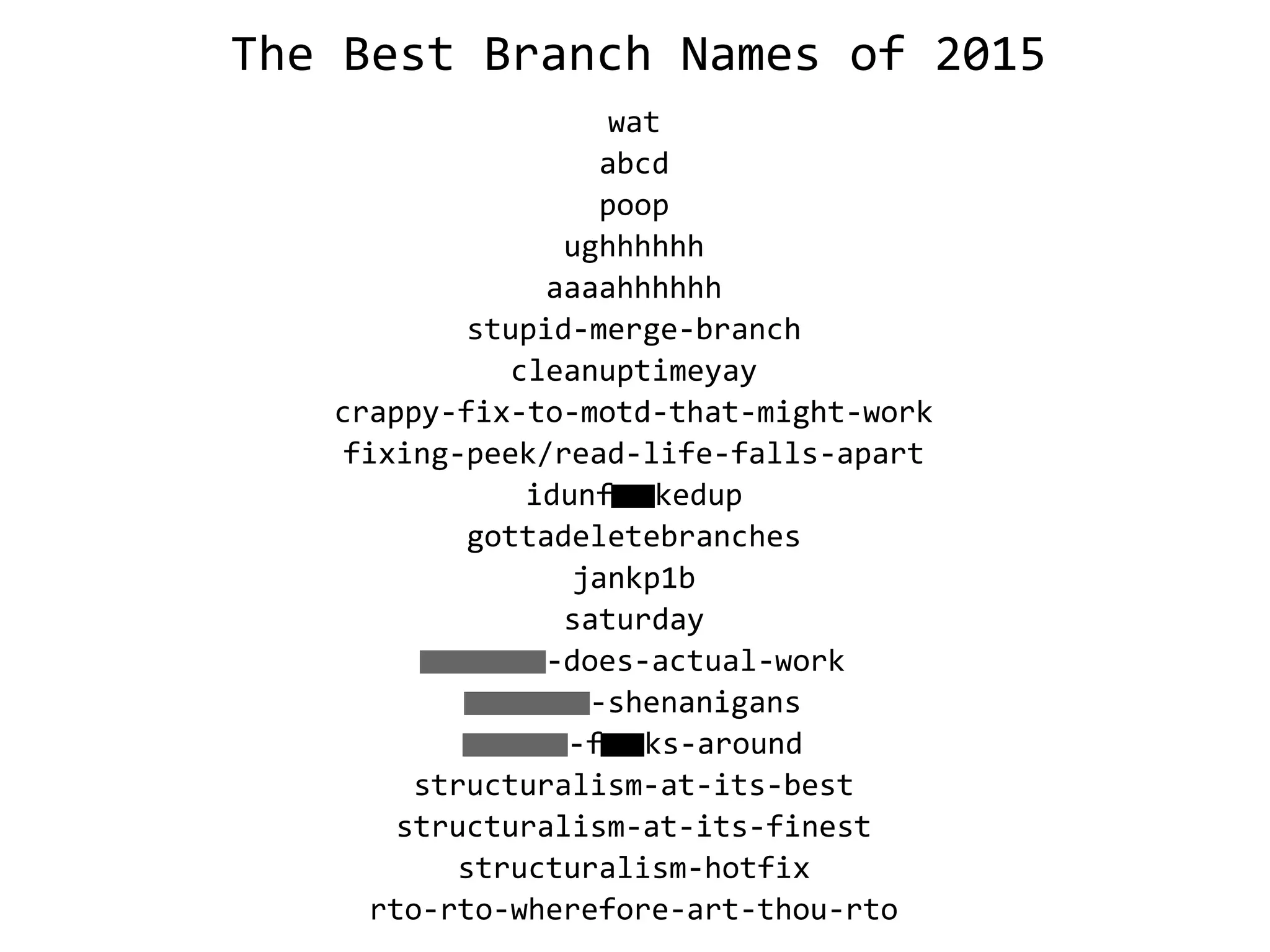 The Best Branch Names of 2015
wat
abcd
poop
ughhhhhh
aaaahhhhhh
stupid-merge-branch
cleanuptimeyay
crappy-fix-to-motd-that-might-work
fixing-peek/read-life-falls-apart
idunf kedup
gottadeletebranches
jankp1b
saturday
-does-actual-work
-shenanigans
-f ks-around
structuralism-at-its-best
structuralism-at-its-finest
structuralism-hotfix
rto-rto-wherefore-art-thou-rto
 