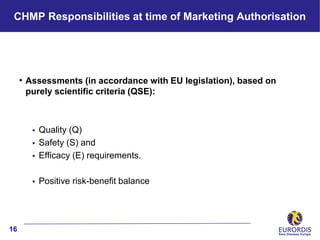 Committee for medicinalal products for human use | PDF
