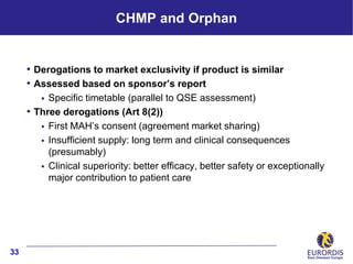Committee for medicinalal products for human use | PDF