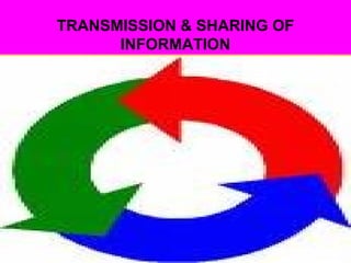 TRANSMISSION & SHARING OF
INFORMATION
 