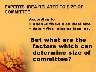 EXPERTS’ IDEA RELATED TO SIZE OF
COMMITTEE
According to
• Allen -> five-six as ideal size
• dale-> five –nine as ideal no.
But what are the
factors which can
determine size of
committee?
 