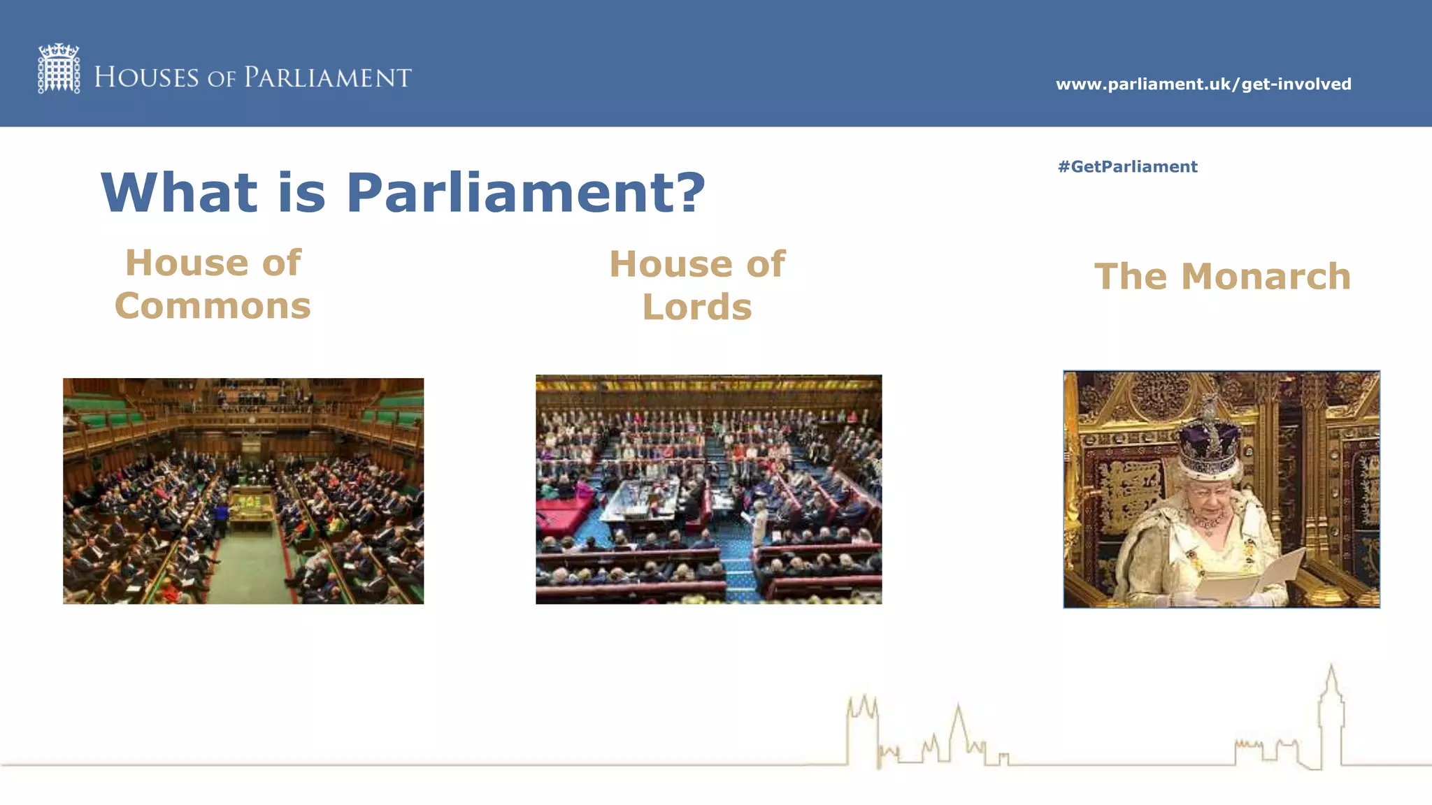 www.parliament.uk/get-involved
#GetParliament
What is Parliament?
House of
Commons
House of
Lords
The Monarch
 