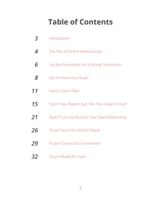 Committing to-content-a-modern-marketers-guide