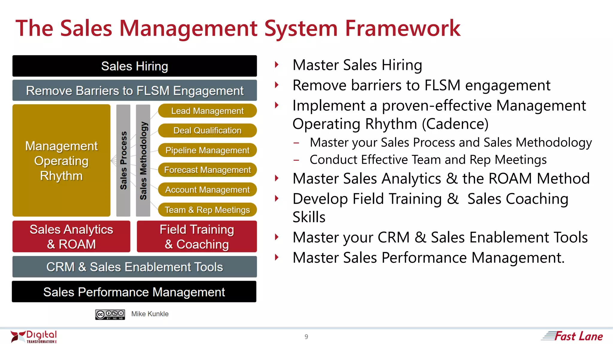 The Sales Management System Framework
 Master Sales Hiring
 Remove barriers to FLSM engagement
 Implement a proven-effective Management
Operating Rhythm (Cadence)
- Master your Sales Process and Sales Methodology
- Conduct Effective Team and Rep Meetings
 Master Sales Analytics & the ROAM Method
 Develop Field Training & Sales Coaching
Skills
 Master your CRM & Sales Enablement Tools
 Master Sales Performance Management.
9
 