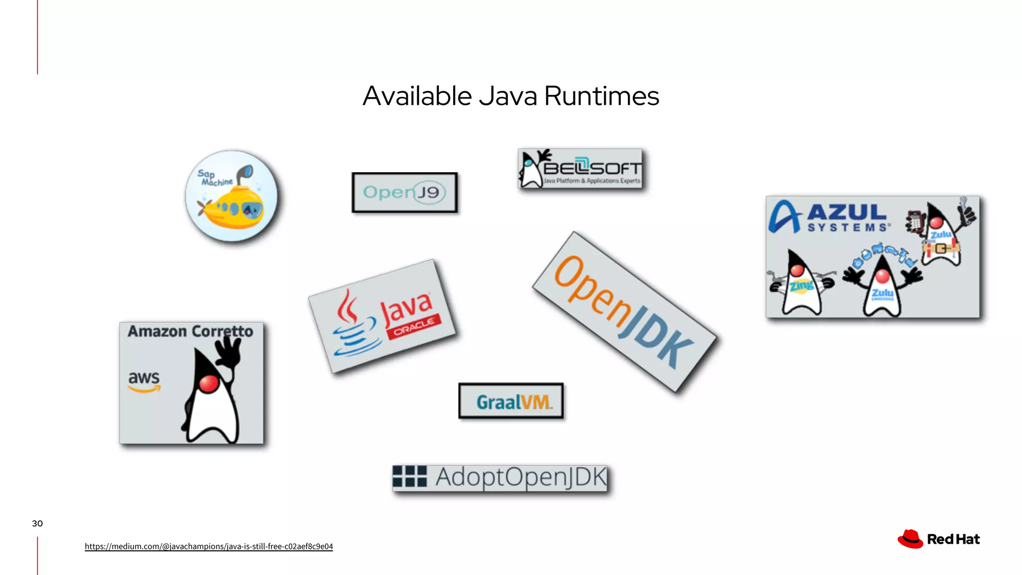 Available Java Runtimes
30
https://medium.com/@javachampions/java-is-still-free-c02aef8c9e04
 