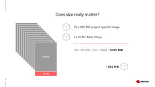 Does size really matter?
17
980MB
20 MB
10 x 980 MB project specific image
1 x 20 MB base image
20 + 10*980 = 20 + 9800 = 9820 MB
980MB
980MB
980MB
980MB
980MB
980MB
980MB
980MB
980MB
980MB
≈ 982 MB
 