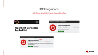 IDE Integrations
44
VS Code, IntelliJ, Eclipse, Azure DevOps
 