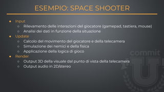 ● Input
○ Rilevamento delle interazioni del giocatore (gamepad, tastiera, mouse)
○ Analisi dei dati in funzione della situazione
● Update
○ Calcolo del movimento del giocatore e della telecamera
○ Simulazione dei nemici e della ﬁsica
○ Applicazione della logica di gioco
● Render
○ Output 3D della visuale dal punto di vista della telecamera
○ Output audio in 2D/stereo
ESEMPIO: SPACE SHOOTER
 