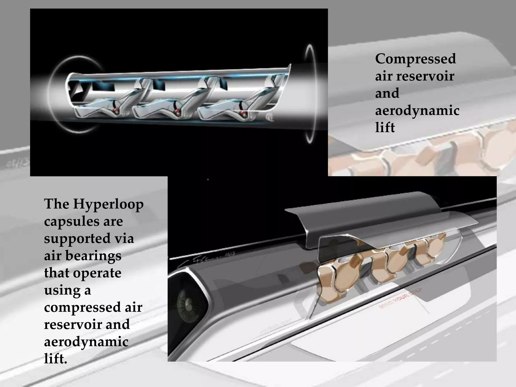 Compressed
air reservoir
and
aerodynamic
lift
The Hyperloop
capsules are
supported via
air bearings
that operate
using a
compressed air
reservoir and
aerodynamic
lift.
 