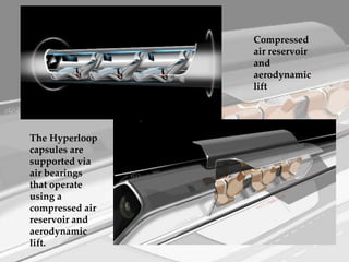 Compressed
air reservoir
and
aerodynamic
lift
The Hyperloop
capsules are
supported via
air bearings
that operate
using a
compressed air
reservoir and
aerodynamic
lift.
 