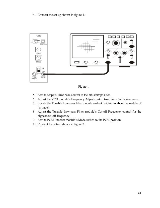 Emona 101 Trainer Lab Manual Solutions