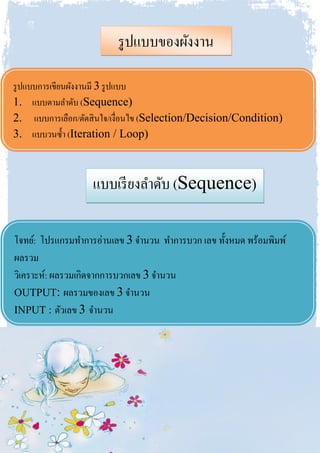 รูปแบบของผังงาน
รูปแบบการเขียนผังงานมี 3 รูปแบบ
1. แบบตามลาดับ (Sequence)
2. แบบการเลือก/ตัดสินใจ/เงื่อนไข (Selection/Decision/Condition)
3. แบบวนซ้า (Iteration / Loop)
แบบเรียงลาดับ (Sequence)
โจทย์: โปรแกรมทาการอ่านเลข 3 จานวน ทาการบวก เลข ทั้งหมด พร้อมพิมพ์
ผลรวม
วิเคราะห์: ผลรวมเกิดจากการบวกเลข 3 จานวน
OUTPUT: ผลรวมของเลข 3 จานวน
INPUT : ตัวเลข 3 จานวน
 
