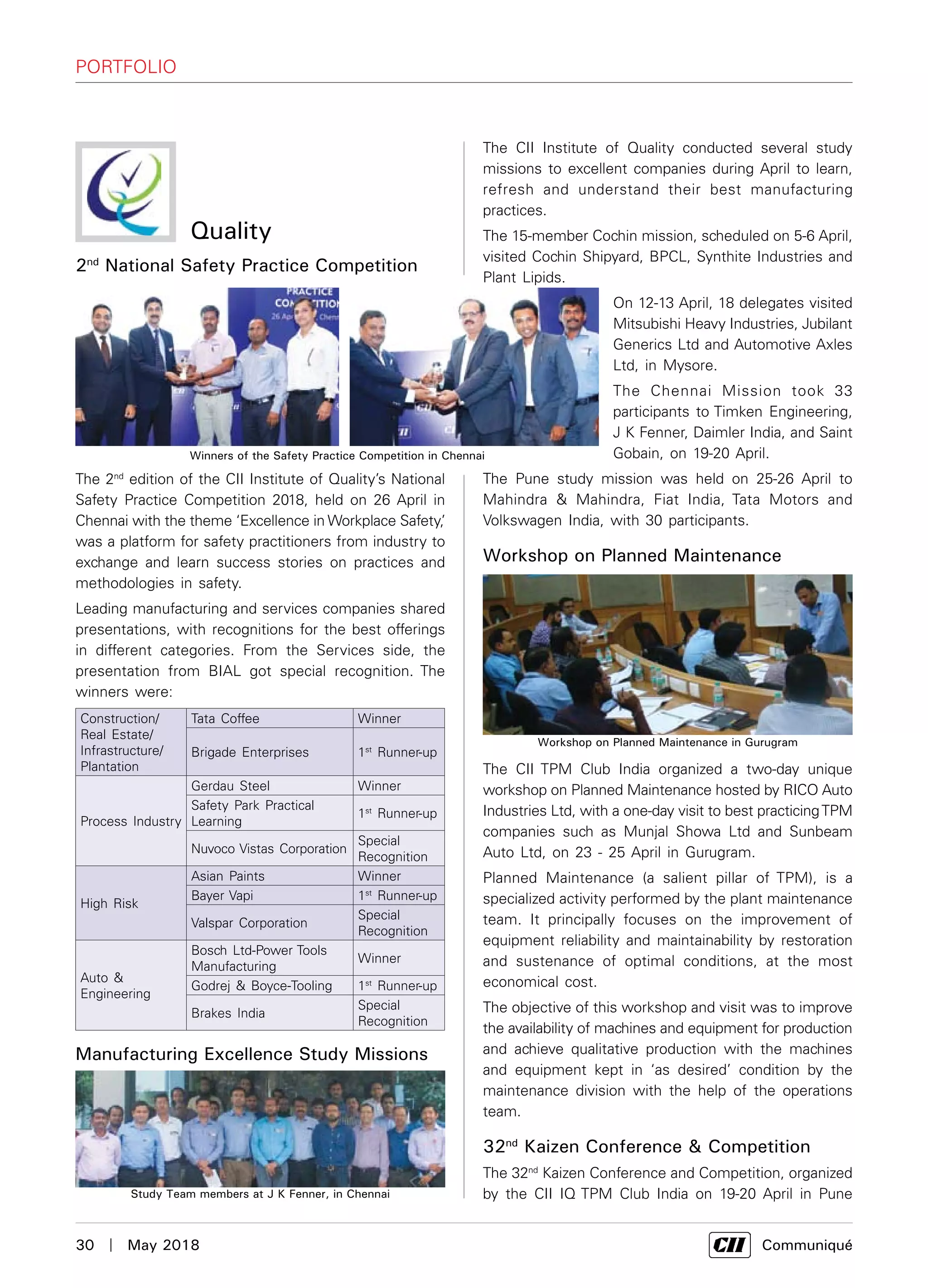 30  |  May 2018	 Communiqué
Portfolio
Quality
2nd
National Safety Practice Competition
The 2nd
edition of the CII Institute of Quality’s National
Safety Practice Competition 2018, held on 26 April in
Chennai with the theme ‘Excellence in Workplace Safety,’
was a platform for safety practitioners from industry to
exchange and learn success stories on practices and
methodologies in safety.
Leading manufacturing and services companies shared
presentations, with recognitions for the best offerings
in different categories. From the Services side, the
presentation from BIAL got special recognition. The
winners were:
Construction/
Real Estate/
Infrastructure/
Plantation
Tata Coffee Winner
Brigade Enterprises 1st
Runner-up
Process Industry
Gerdau Steel Winner
Safety Park Practical
Learning
1st
Runner-up
Nuvoco Vistas Corporation
Special
Recognition
High Risk
Asian Paints Winner
Bayer Vapi 1st
Runner-up
Valspar Corporation
Special
Recognition
Auto &
Engineering
Bosch Ltd-Power Tools
Manufacturing
Winner
Godrej & Boyce-Tooling 1st
Runner-up
Brakes India
Special
Recognition
Manufacturing Excellence Study Missions
The CII Institute of Quality conducted several study
missions to excellent companies during April to learn,
refresh and understand their best manufacturing
practices.
The 15-member Cochin mission, scheduled on 5-6 April,
visited Cochin Shipyard, BPCL, Synthite Industries and
Plant Lipids.
On 12-13 April, 18 delegates visited
Mitsubishi Heavy Industries, Jubilant
Generics Ltd and Automotive Axles
Ltd, in Mysore.
The Chennai Mission took 33
participants to Timken Engineering,
J K Fenner, Daimler India, and Saint
Gobain, on 19-20 April.
The Pune study mission was held on 25-26 April to
Mahindra & Mahindra, Fiat India, Tata Motors and
Volkswagen India, with 30 participants.
Workshop on Planned Maintenance
The CII TPM Club India organized a two-day unique
workshop on Planned Maintenance hosted by RICO Auto
Industries Ltd, with a one-day visit to best practicingTPM
companies such as Munjal Showa Ltd and Sunbeam
Auto Ltd, on 23 - 25 April in Gurugram.
Planned Maintenance (a salient pillar of TPM), is a
specialized activity performed by the plant maintenance
team. It principally focuses on the improvement of
equipment reliability and maintainability by restoration
and sustenance of optimal conditions, at the most
economical cost.
The objective of this workshop and visit was to improve
the availability of machines and equipment for production
and achieve qualitative production with the machines
and equipment kept in ‘as desired’ condition by the
maintenance division with the help of the operations
team.
32nd
Kaizen Conference & Competition
The 32nd
Kaizen Conference and Competition, organized
by the CII IQ TPM Club India on 19-20 April in Pune
Winners of the Safety Practice Competition in Chennai
Study Team members at J K Fenner, in Chennai
Workshop on Planned Maintenance in Gurugram
 
