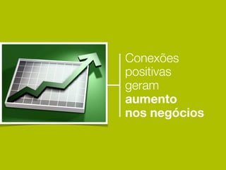 Conexões
positivas
geram
aumento
nos negócios
 